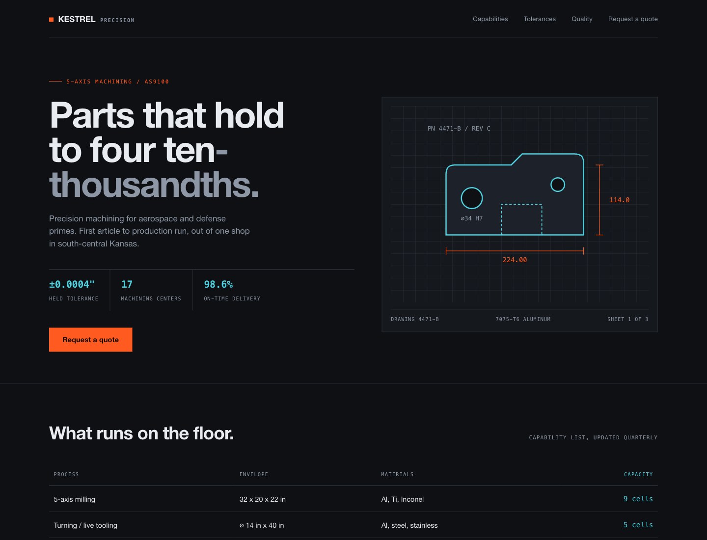 Kestrel Precision concept homepage